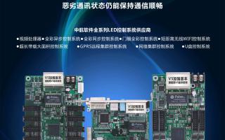 中航軟件，全新V5！--接收卡篇